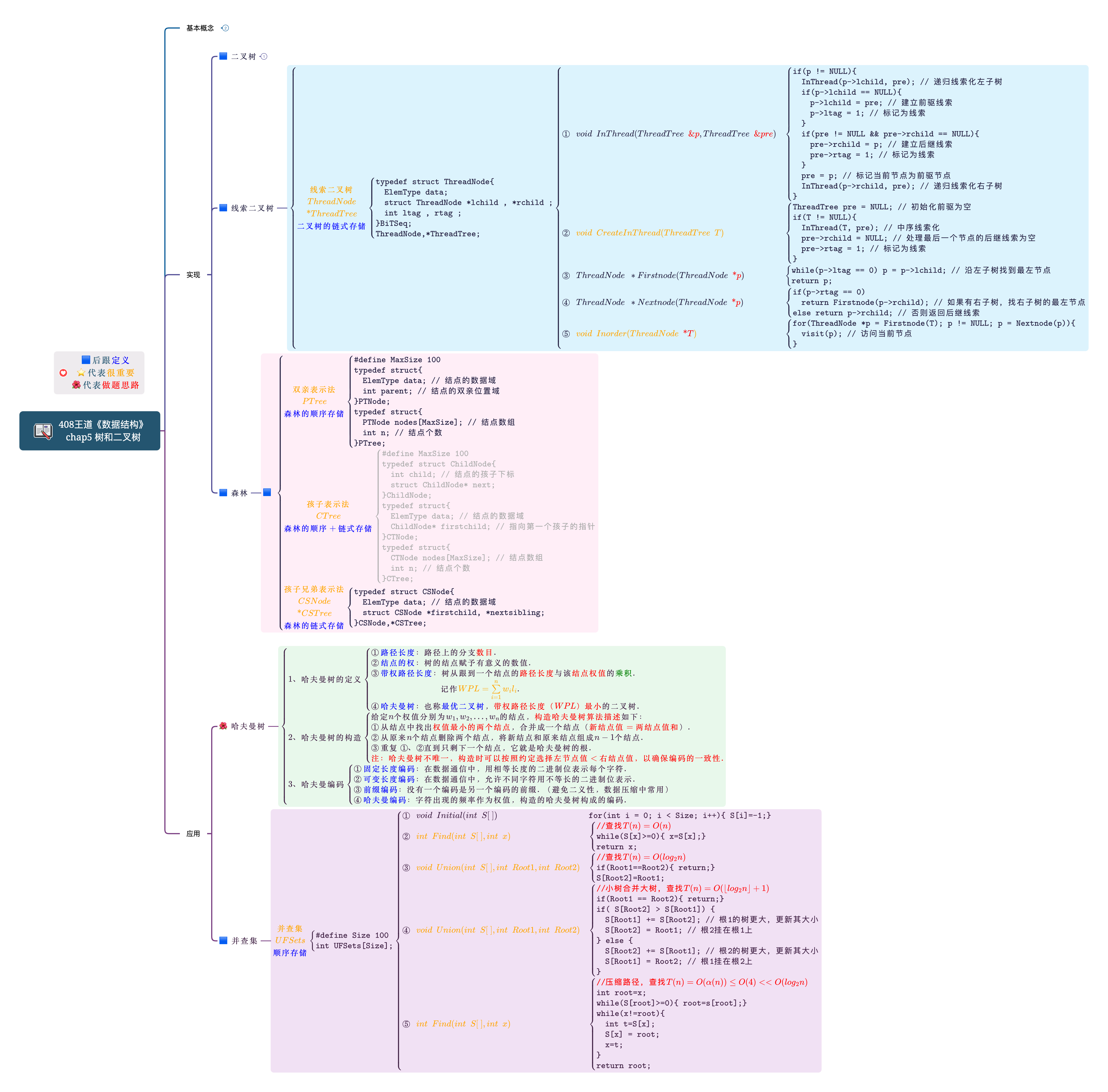 408王道《数据结构》chap5 树和二叉树2